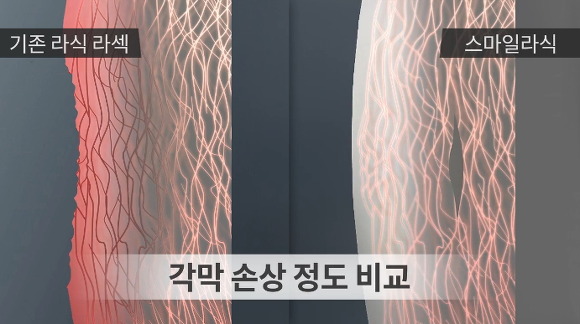 멍때리고 끝까지 본 페북+유투브 영상 모음 | 인스티즈