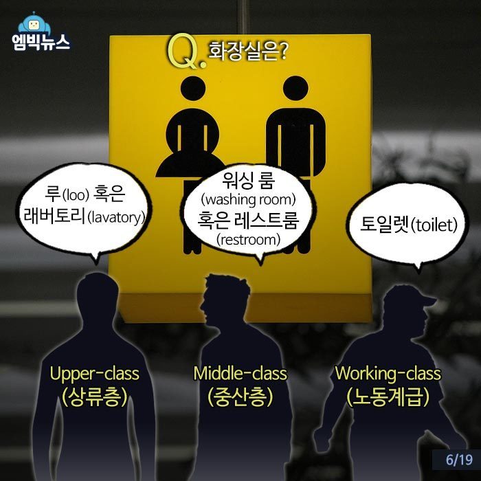 영국의 상류층 중산층 노동계급.jpg | 인스티즈