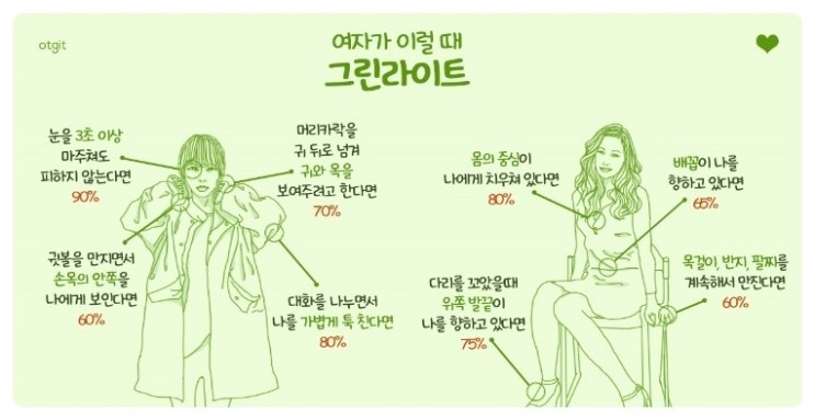 그린라이트 이미지