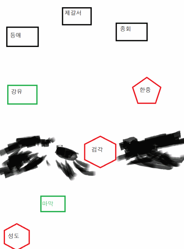 [삼국지] 촉나라 멸망 전쟁 한장으로 설명.jpg | 인스티즈