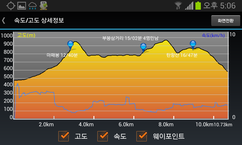 백두대간민박 이미지