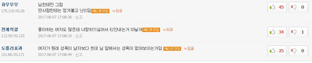 여자는 왜 섹스에 미쳐살지 않을까요? | 인스티즈
