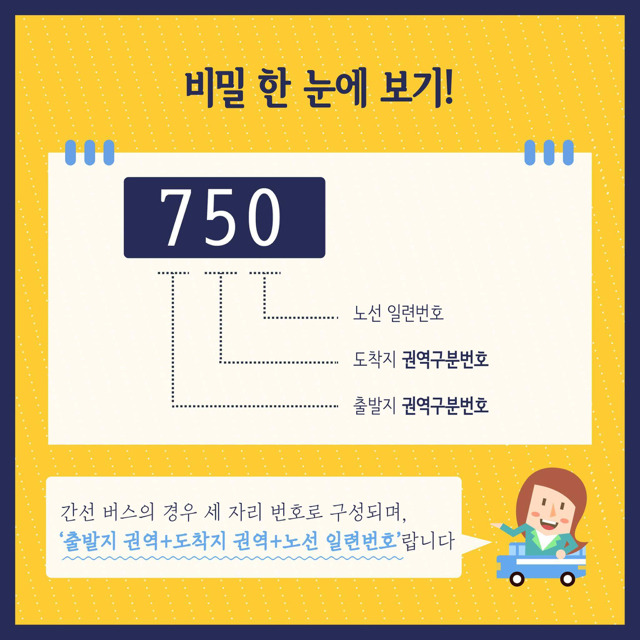서울 간선버스 번호의 비밀 | 인스티즈