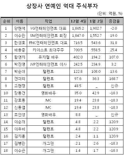 견미리外어마어마한 이유비집(최근).jpg | 인스티즈