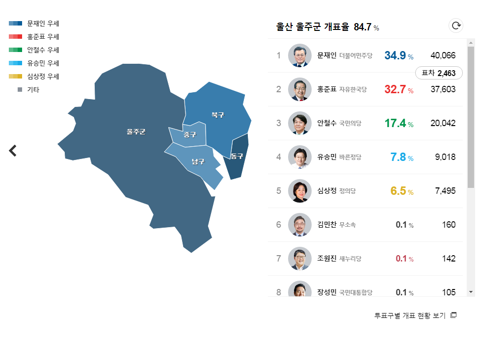 울산분들 소리질러~(파랗게 물들이다) | 인스티즈