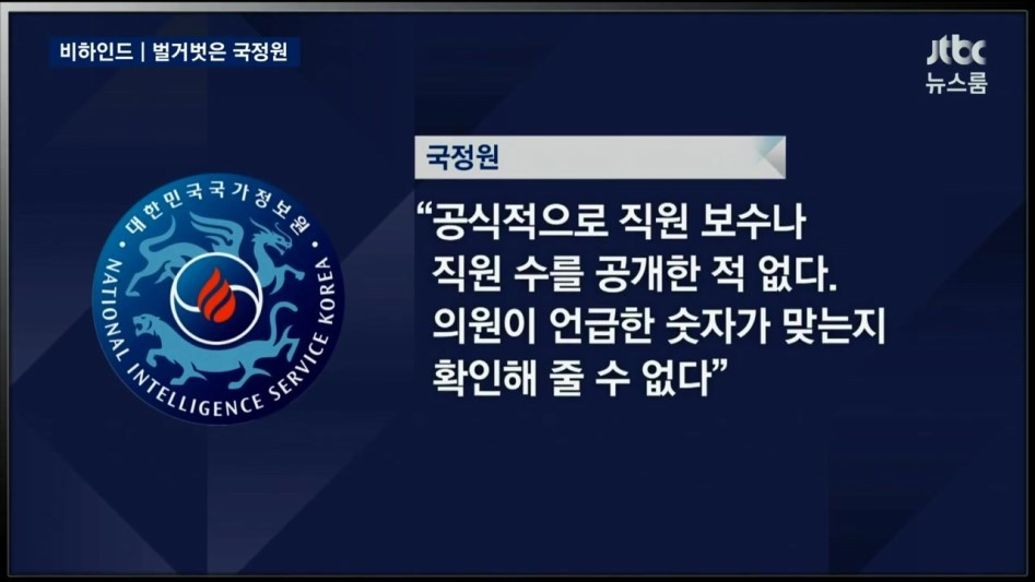 청문회에서 사고친 야당에 이완용 의원 | 인스티즈