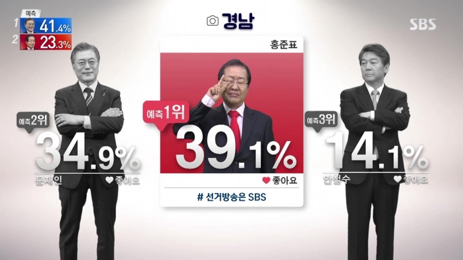 [출구조사] 홍준표가 1위한 곳.jpg | 인스티즈