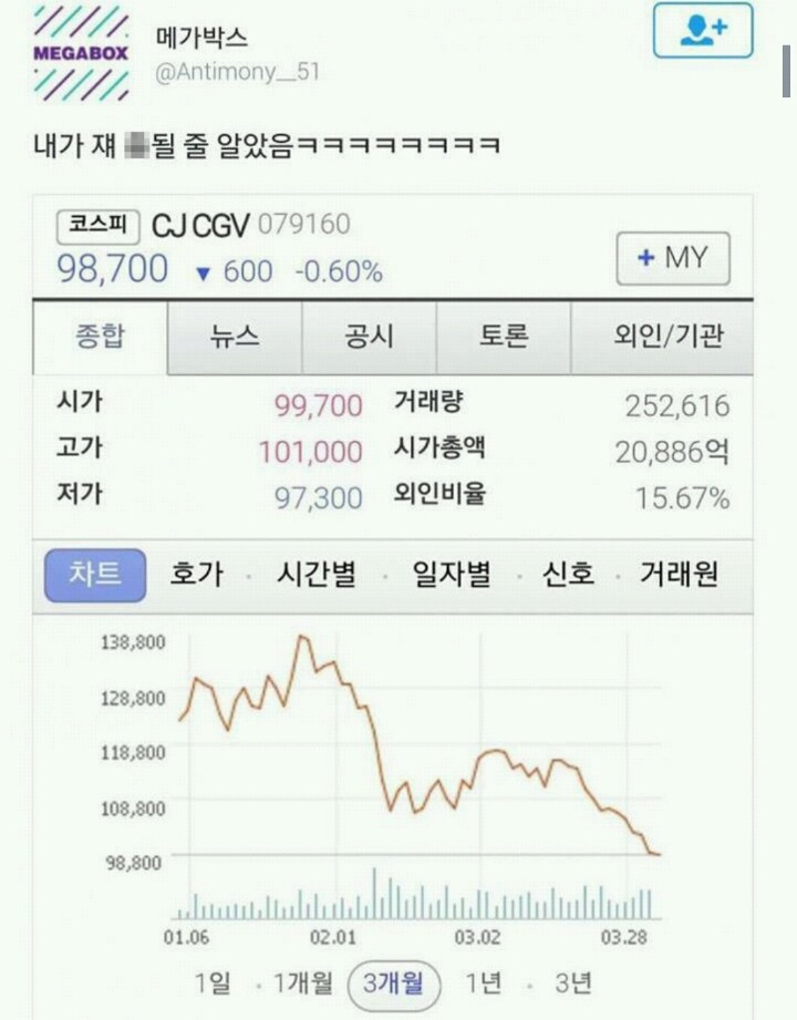 만우절 트위터 모음 | 인스티즈