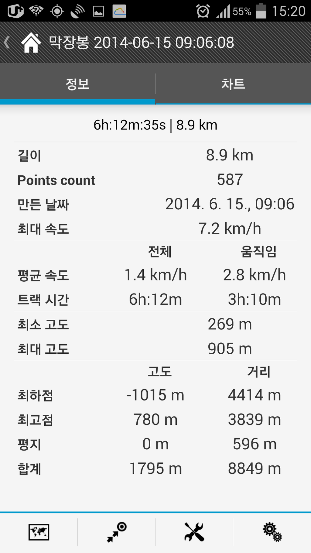 휴개소 이미지