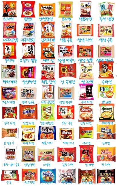 가장 자주 먹는 라면은? | 인스티즈