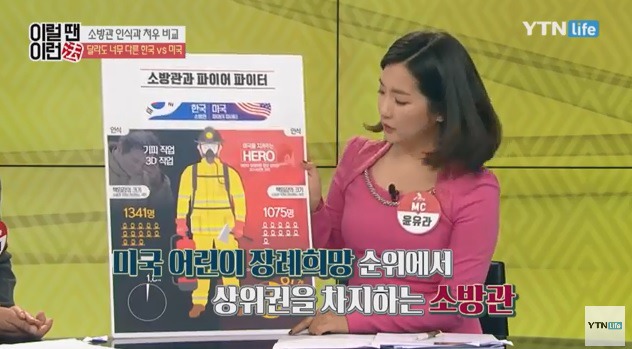 미국 소방관 평균 연봉 수준 ㄷㄷㄷ .jpg | 인스티즈
