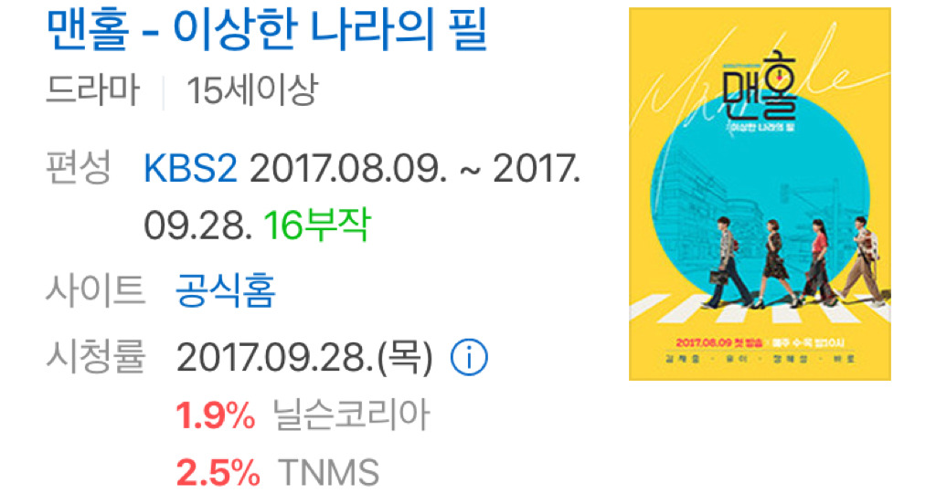 맨홀에 크게 데이고나서 작정하고 드라마 편성한 것 같은 KBS.jpg | 인스티즈