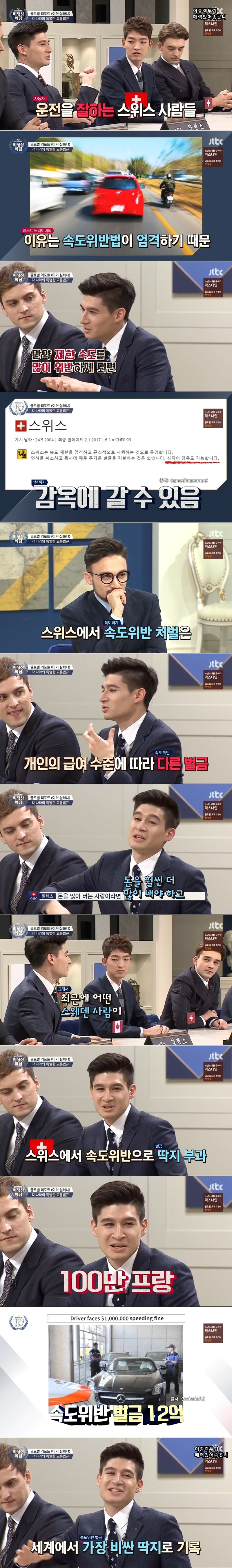 개인 급여 수준에 따라 다른 스위스 속도위반 벌금.jpg | 인스티즈