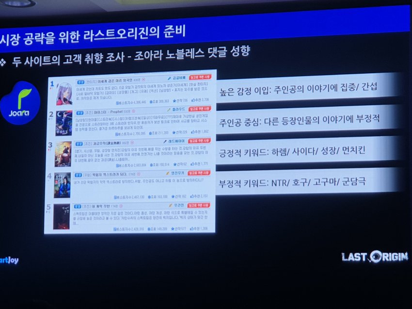 흔한 19금 모바일 게임 강연.jpg | 인스티즈