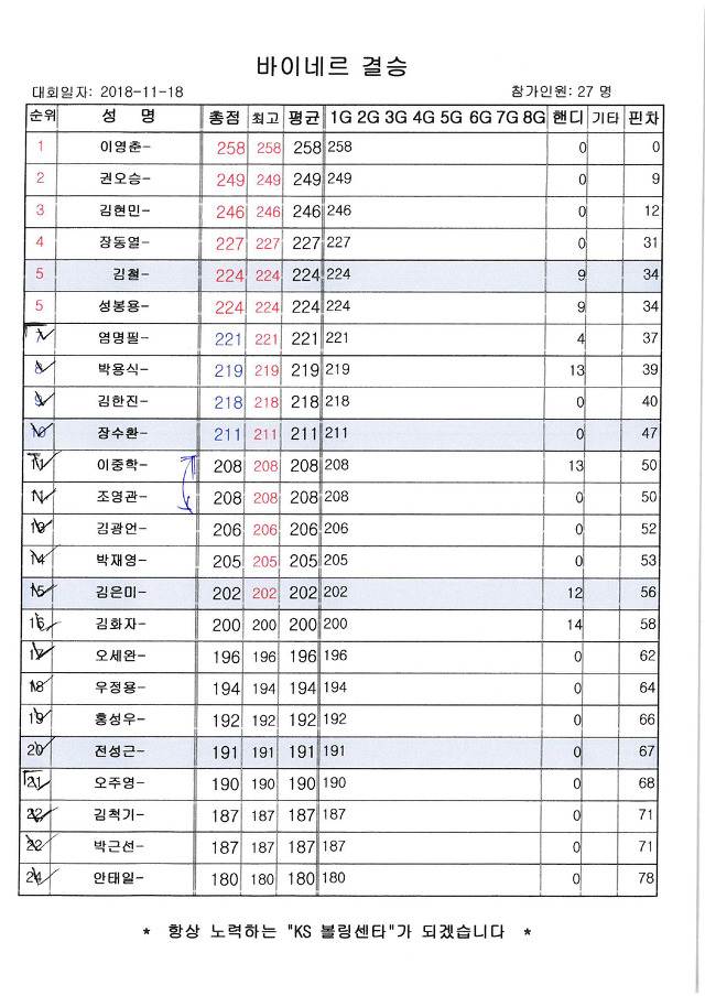 청주KS 이미지