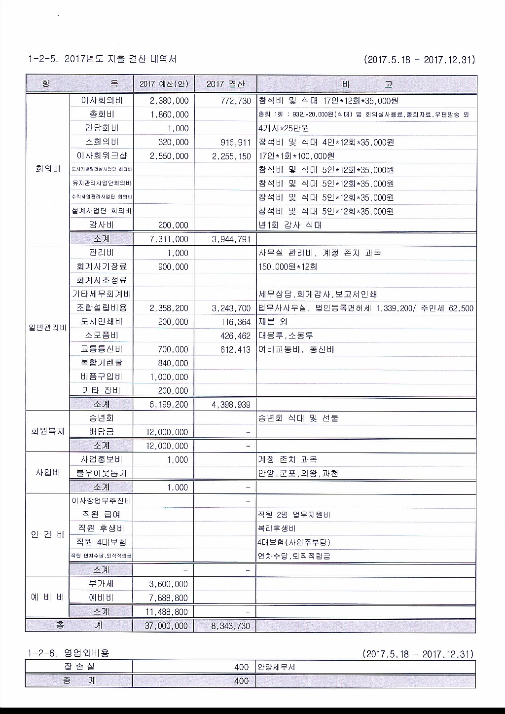 안양;군포;의왕;과천건축사협동조합 이미지