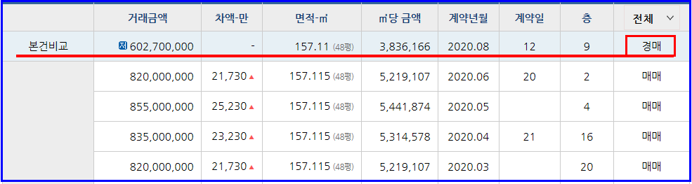 이화이레음악학원 이미지