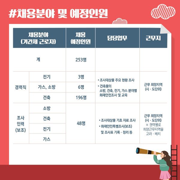소방청 챼용공고 안내문 | 인스티즈