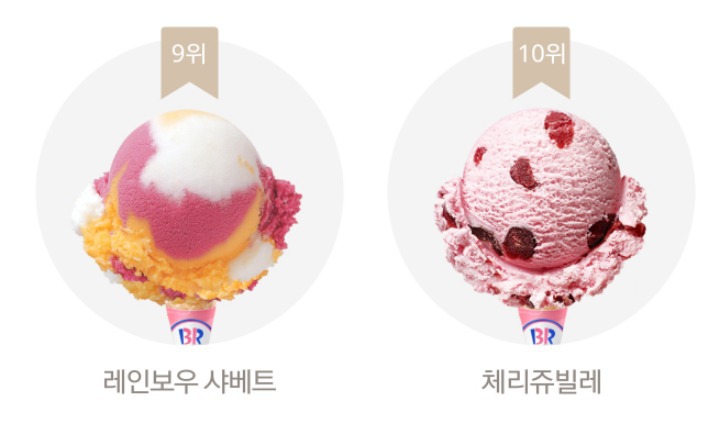 배스킨라빈스 이미지
