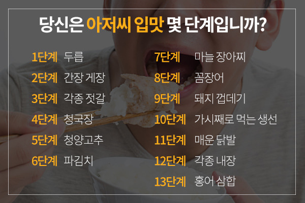 본인기준 이 중에서 먹을수있는 음식의 갯수는? | 인스티즈
