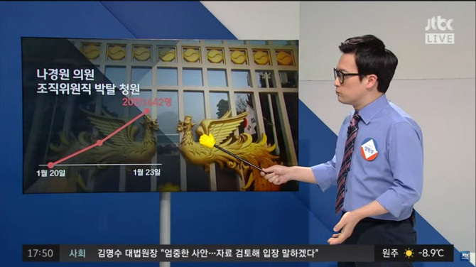 조두순 보다 빨랐던 나경원 20만 명 | 인스티즈