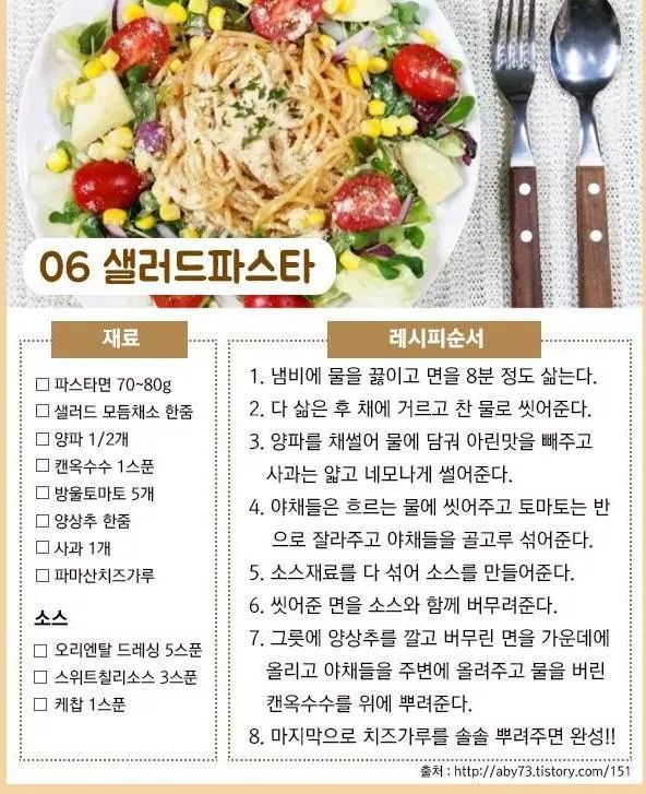 파스타들 레시피 | 인스티즈