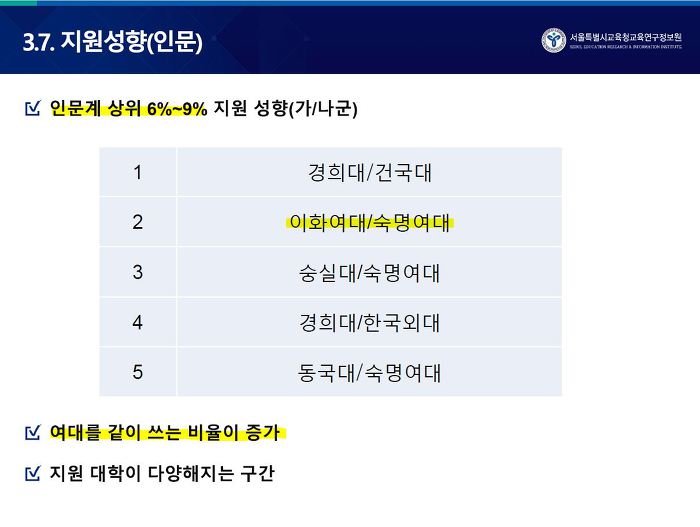 서울특별시교육청교육연구정보원 이미지