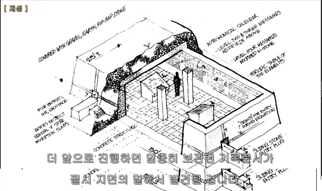 인류가 영원히 가지 말아야 할 장소.jpg | 인스티즈