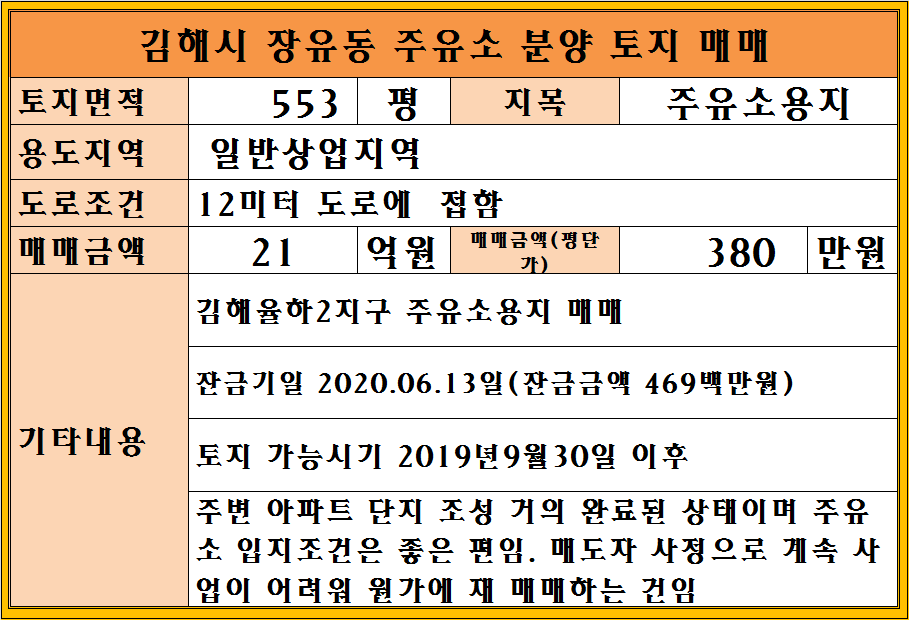 율하주유소 이미지