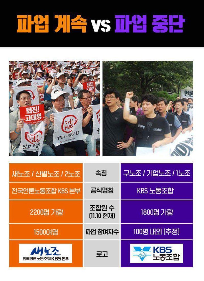 KBS새노조 VS KBS구노조.JPG | 인스티즈