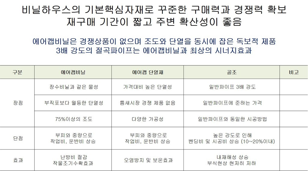 (주)수테크 이미지