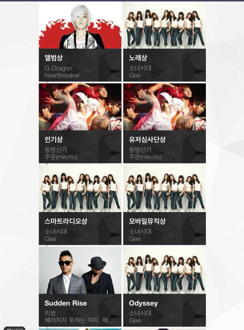 멜론뮤직어워드 2005~2008(온라인 시상식) 2009~2013(오프라인) 역대수상자들 | 인스티즈
