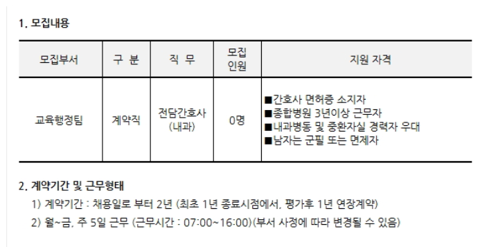 건국대학교병원 이미지