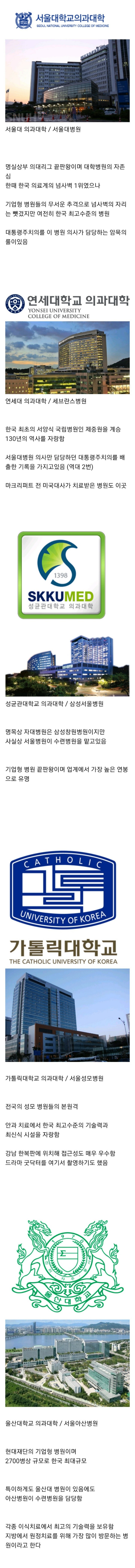 서울 5대 대학 병원.jpg | 인스티즈