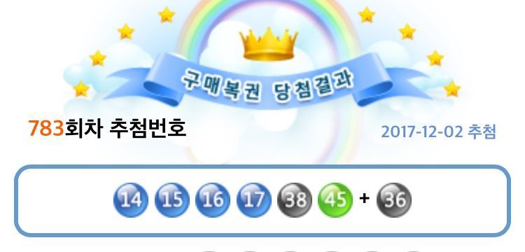 이번주 로또 1등 위엄 | 인스티즈