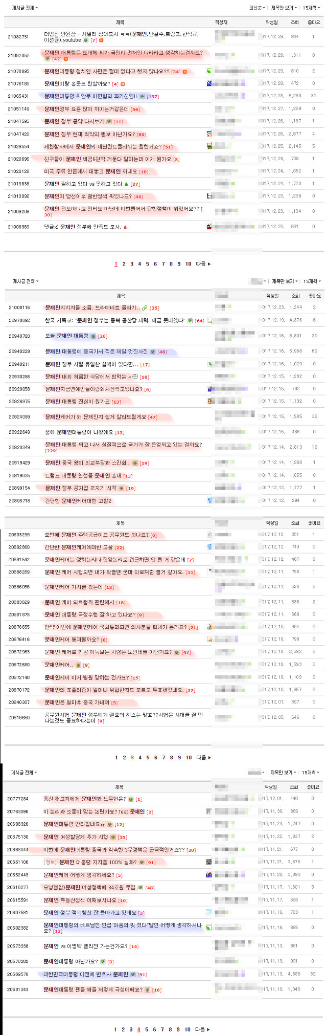 디매의 독재에 대한 여론 | 인스티즈