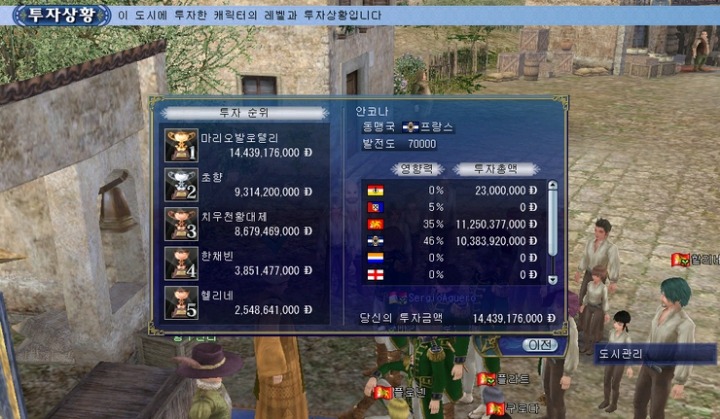 진입장벽이 높아 많은사람이 접었던 rpg게임.jpg | 인스티즈