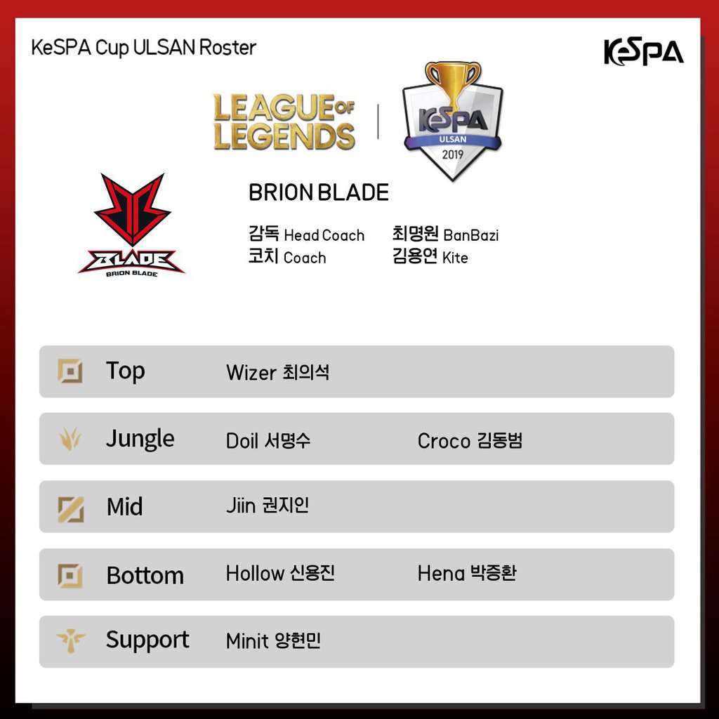 [LOL] 2019 케스파컵 1라운드 출전팀 로스터 발표 | 인스티즈