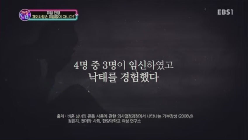 질외사정이 피임법이 아닌 이유 | 인스티즈
