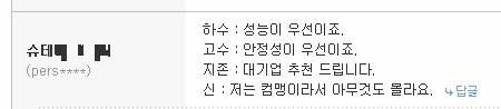 컴퓨터 고수 판별법 | 인스티즈