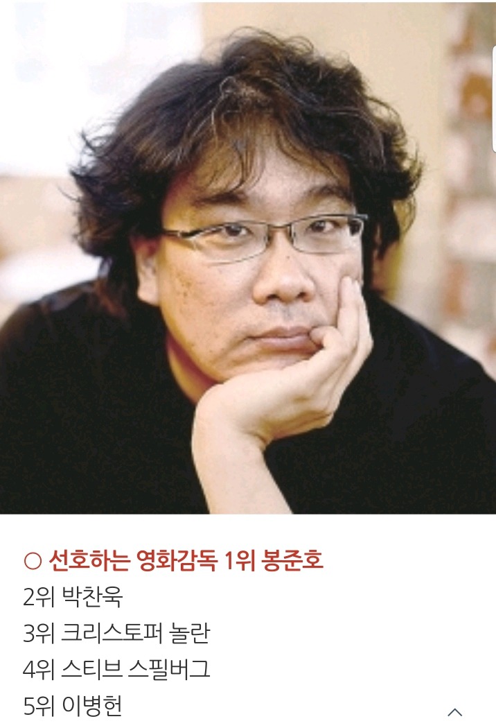 2019대학생이 가장 존경하는 인물.jpg | 인스티즈