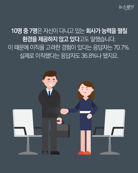 직장인들이 능력을 감추는 이유 | 인스티즈