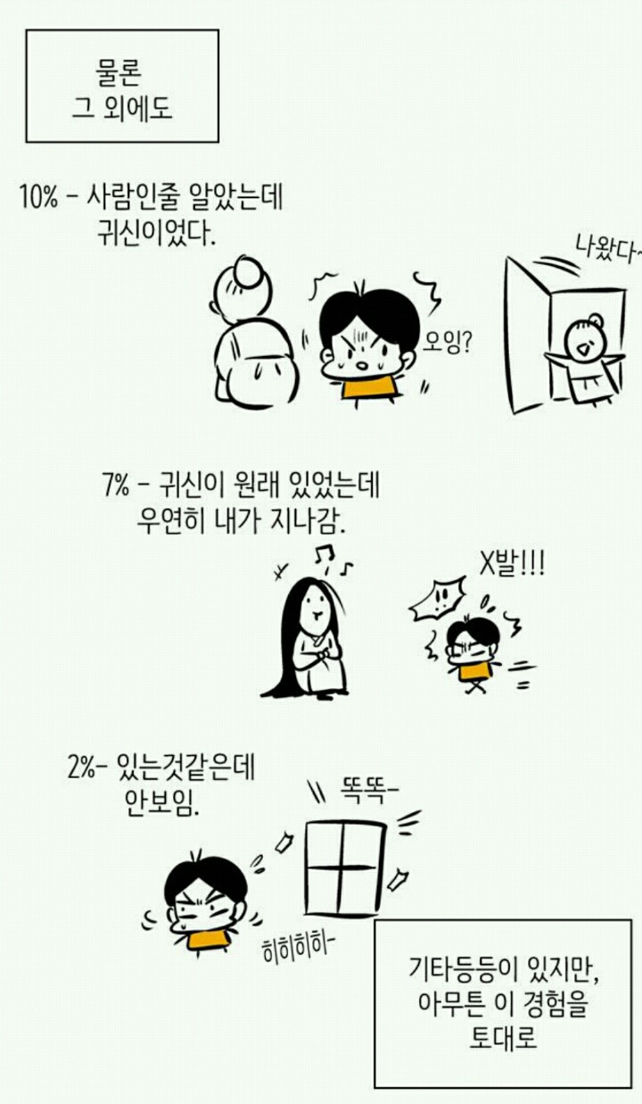 귀신보는 사람 피셜 귀신 특징 | 인스티즈