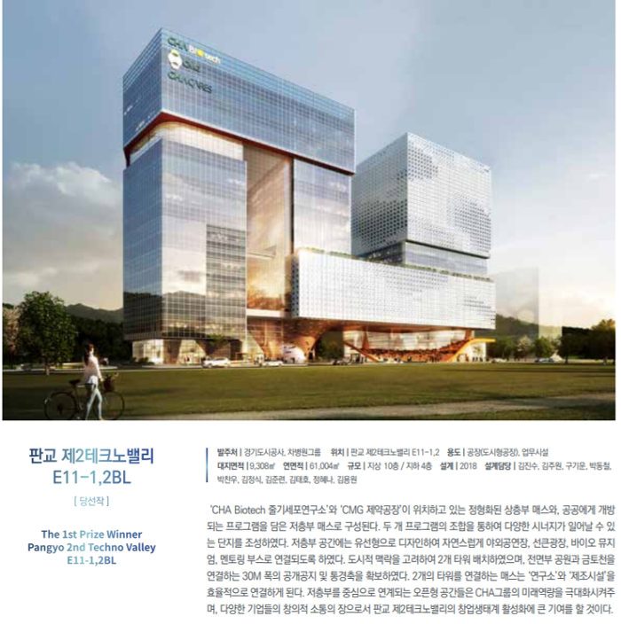 판교2테크노밸리 입주기업 조감도 모음 | 인스티즈