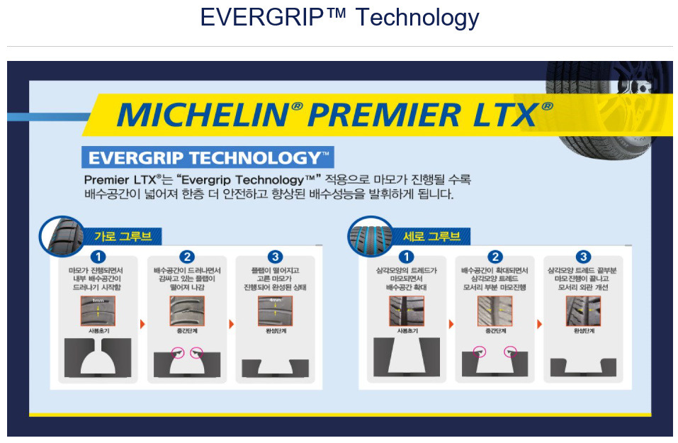 예일모터스 이미지
