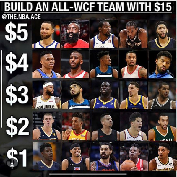 15달러로 서부 컨퍼런스 파이널 팀을 만들어 보세요! | 인스티즈