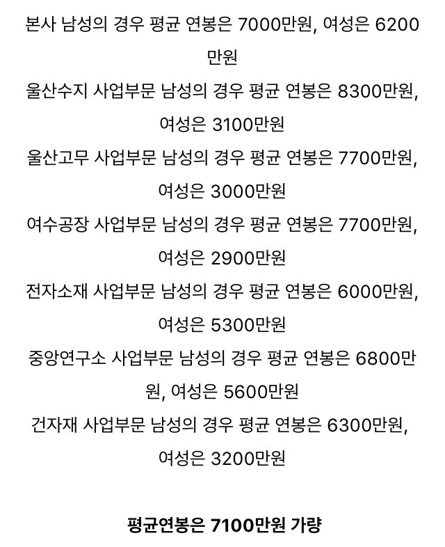 대졸 신입 초임 연봉 4000만원 대기업 VS 7급 공무원 | 인스티즈