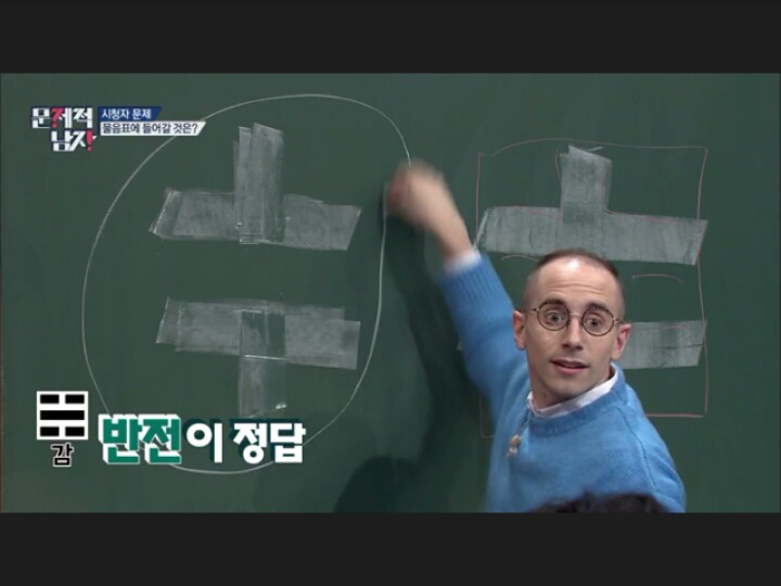 흔한 대한미국인의 문제풀이 | 인스티즈