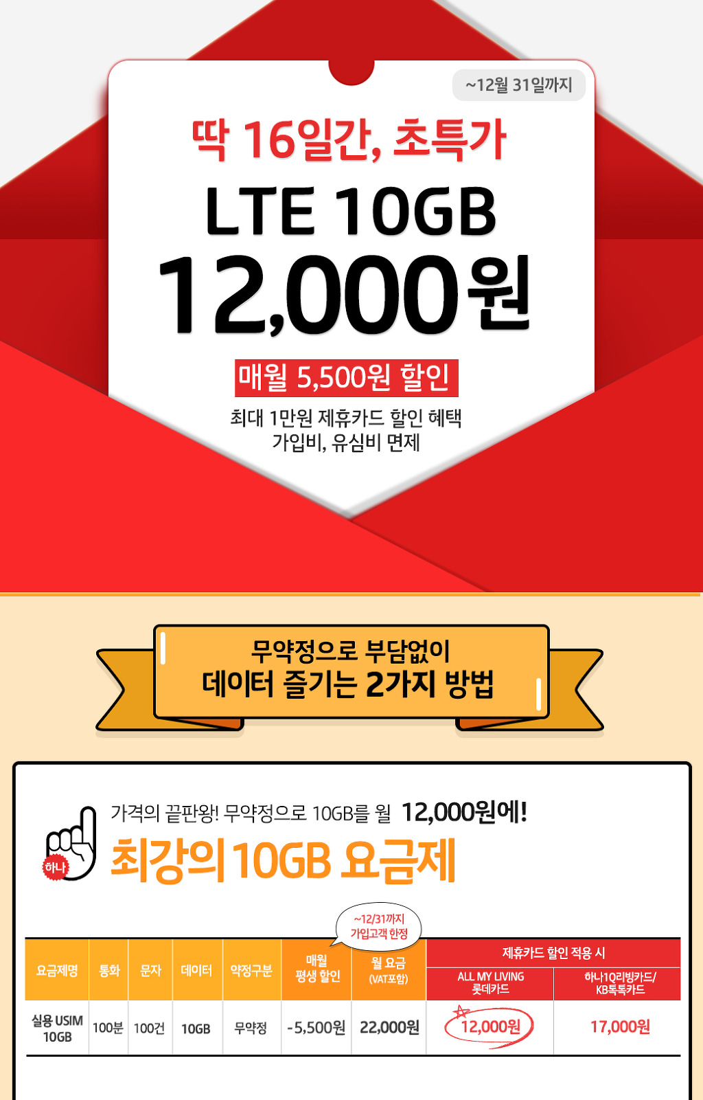 핸드폰으로 빠져나가는 비용이 부담된다면 강력 추천하는 방법 | 인스티즈