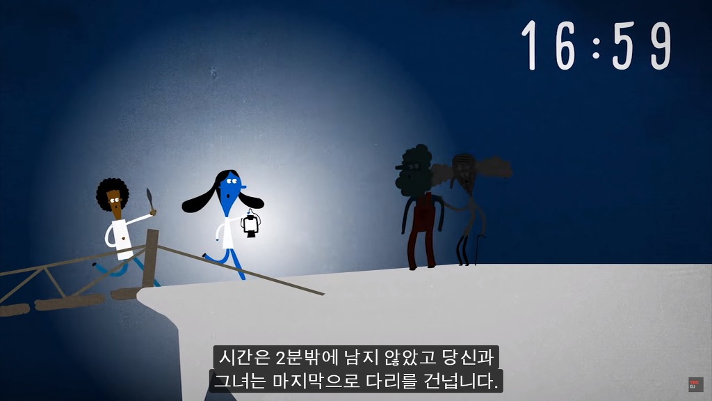 초고난이도 논리 테스트8: 다리 건너기.jpg (정답편) | 인스티즈